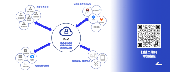 拓維·梧桐云原生平臺(tái) 夯實(shí)企業(yè)管理數(shù)智化底座，引領(lǐng)軟件服務(wù)新篇章