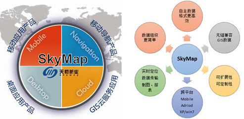 天恒昕業(yè)發(fā)布移動(dòng)端SkyMap軟件平臺(tái)，推動(dòng)產(chǎn)業(yè)數(shù)字化轉(zhuǎn)型