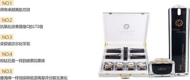 揭秘金顏生物 抗哀逆齡青春套，科學護膚的新選擇